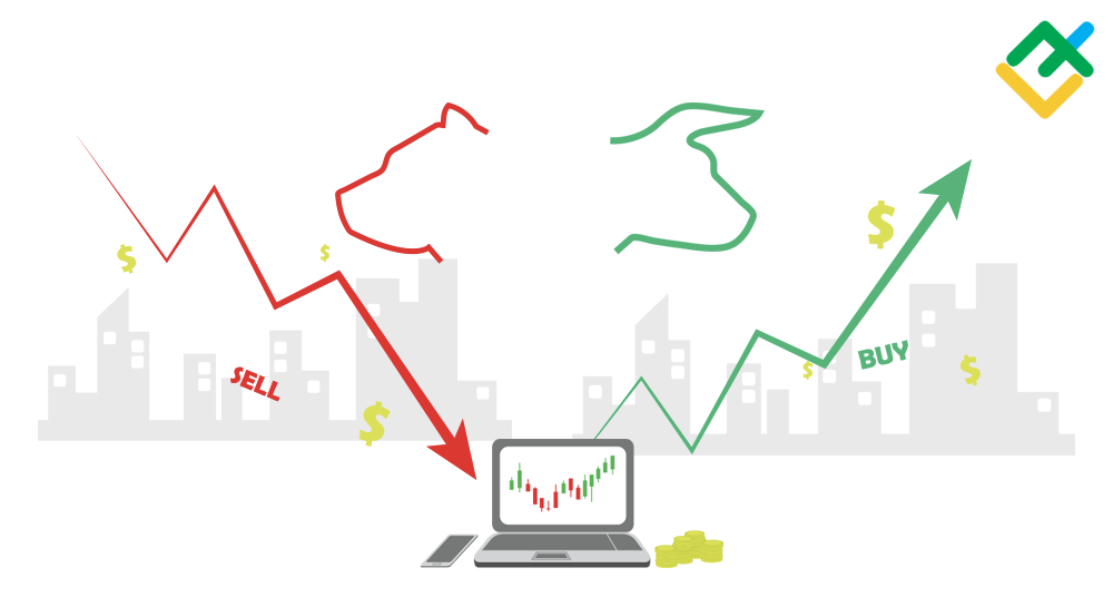 You are currently viewing Forex Trading Trends: A Look Back at Last Week’s Market Moves